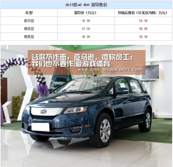 谷歌不作恶,亚马逊、微软员工:我们也不要作|爱游戏体育(图1) 爱游戏体育