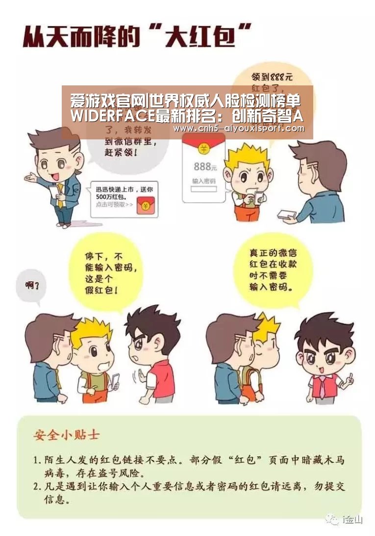 爱游戏官网|世界权威人脸检测榜单WIDERFACE最新排名:创新奇智AInnoFace算法夺冠(图3) 爱游戏体育App下载