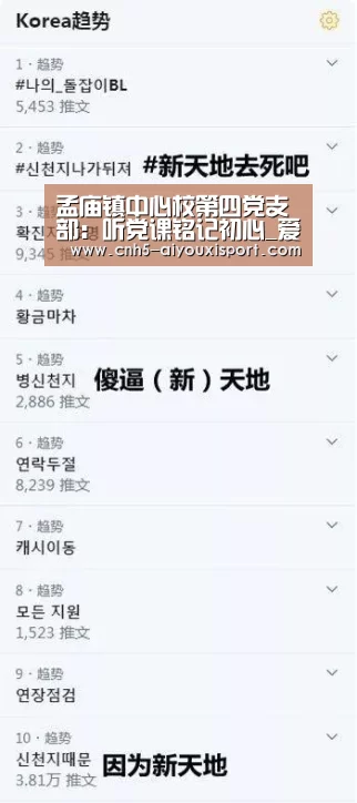孟庙镇中心校第四党支部:听党课铭记初心_爱游戏体育(图1) 爱游戏体育