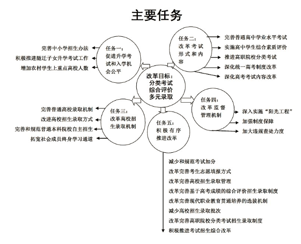 德国化工协会:德国化工业预期增速上调至9%: 爱游戏体育App下载(图3) 爱游戏体育